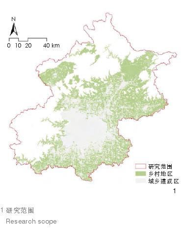 北京郊铁路对乡村地区鸟类栖息地连通性的3个影响