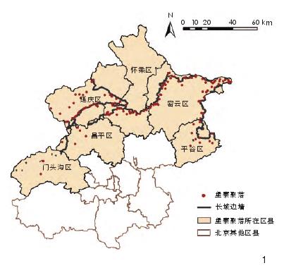 北京长城堡寨聚落选址与城水关系的3个类型