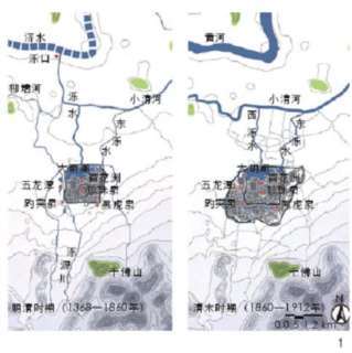 济南明清府城古城景观的3个模数控制