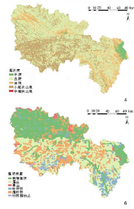 鄂西北秦巴山区景观特征要素的3个筛选