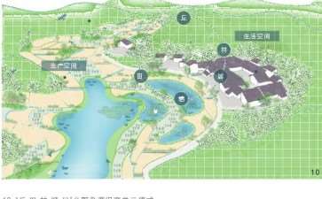 四川乡野杂草多样性怎么保护的5个策略
