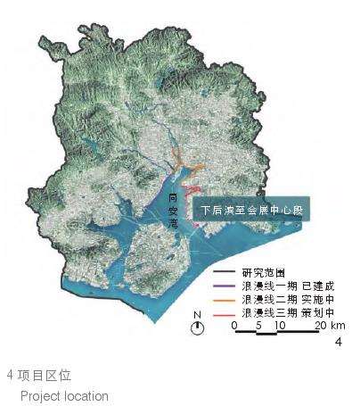 城市海岸带景观空间规划设计的5个案例研究