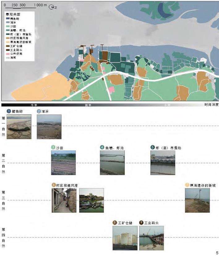 城市海岸带景观空间规划设计的5个案例研究