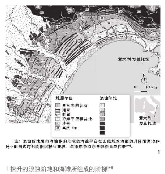 海岸带景观的2个时间深度特征