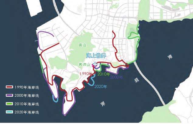 海洋和海岸所面临的3个挑战