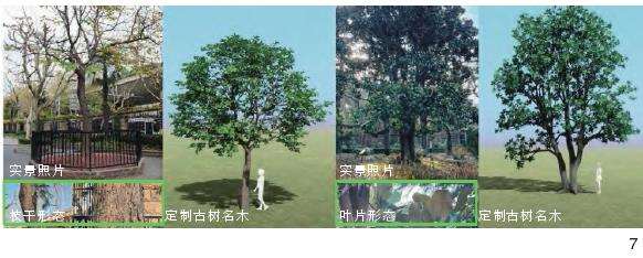 上海历史公园知识层级信息模型实证的3个应用