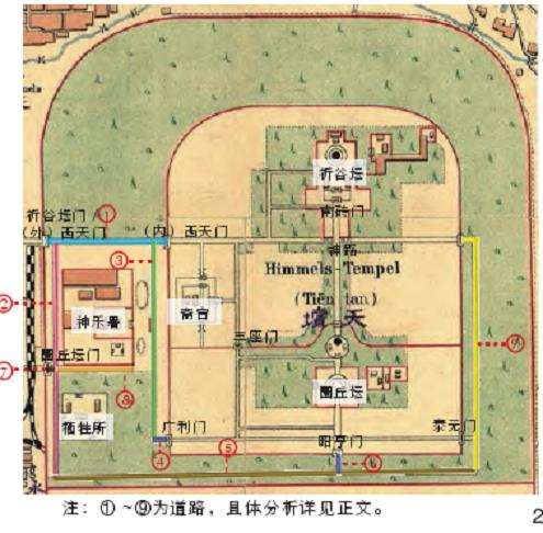明清北京天坛外坛9条祭祀道路及两傍种植考证