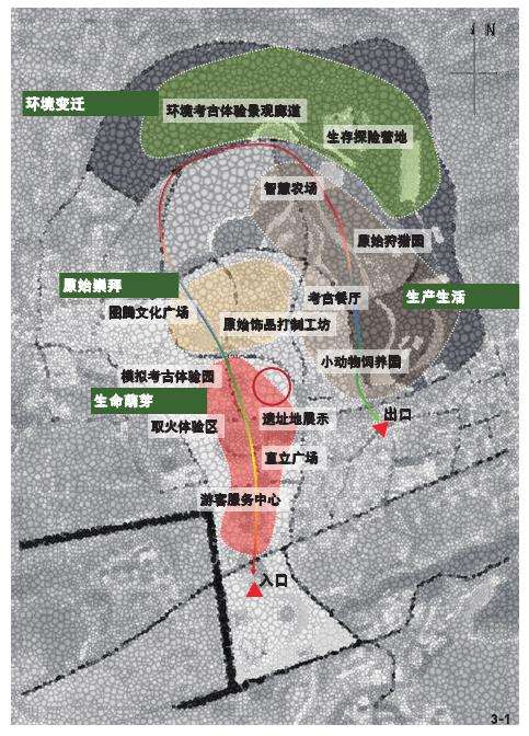 上宅文化考古遗址公园