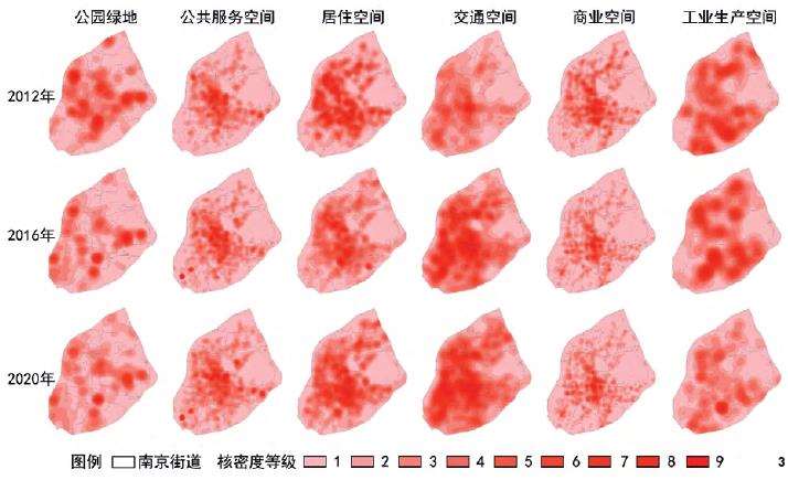 南京公园绿地及各城市功能空间的分布特征