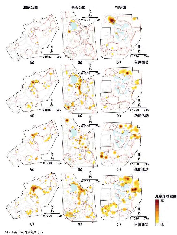 社区公园内儿童活动的3个总体特征