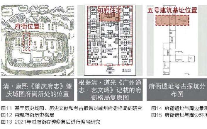 肇庆城市历史景观的3个端州府衙遗址保护研究