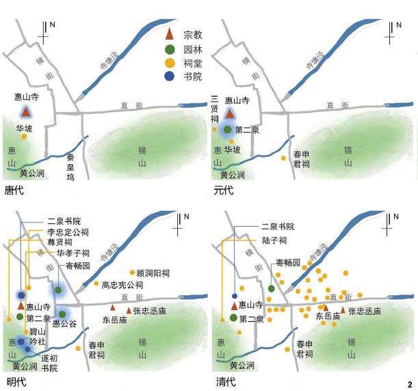 惠山名胜的3个形成