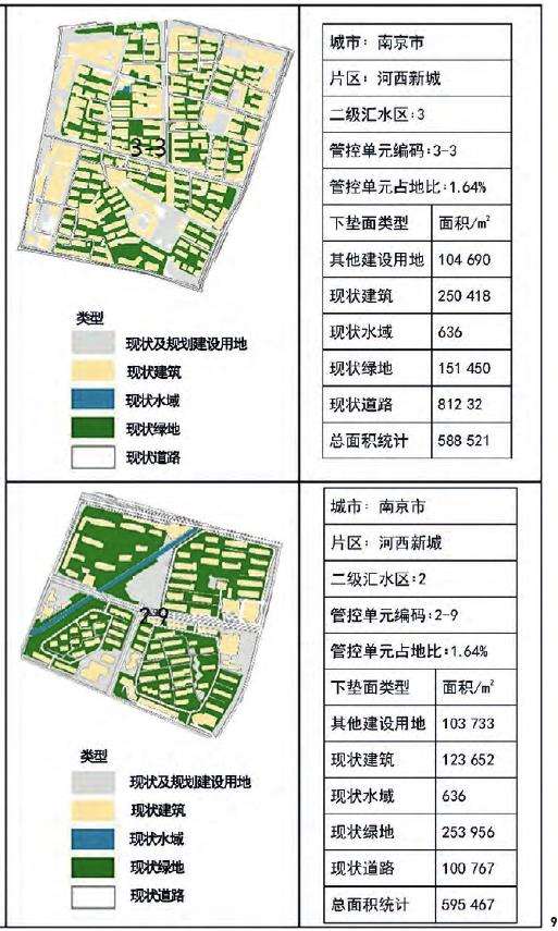 数字景观支持下的3个海绵城市实践