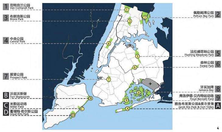 纽约市总体规划中城市公园系统模块及策略调整