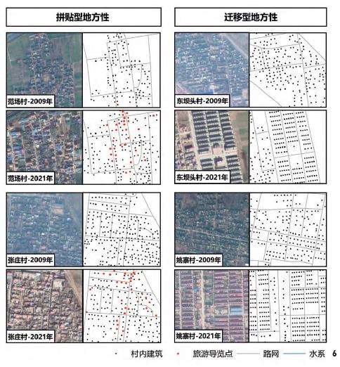 乡村地方性景观2010年以来的生态适应与分化