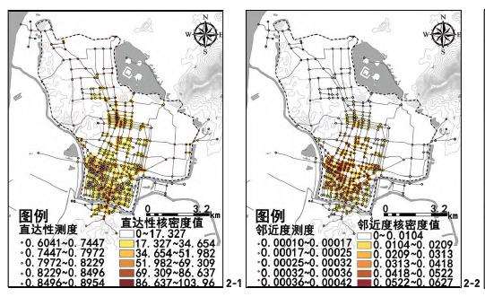 近代南京路网中心性测度及空间分布