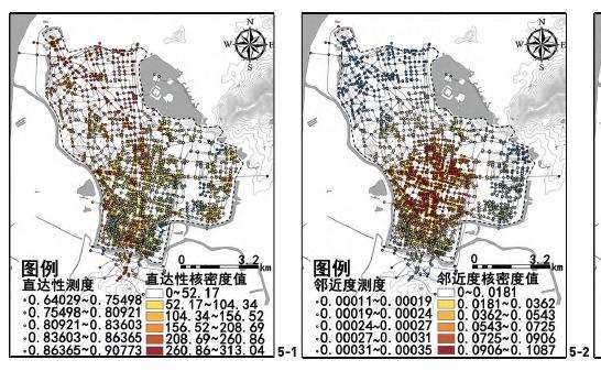 近代南京路网中心性测度及空间分布