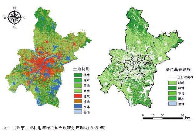 城市绿色基础设施的景观格局对碳汇绩效的影响研究