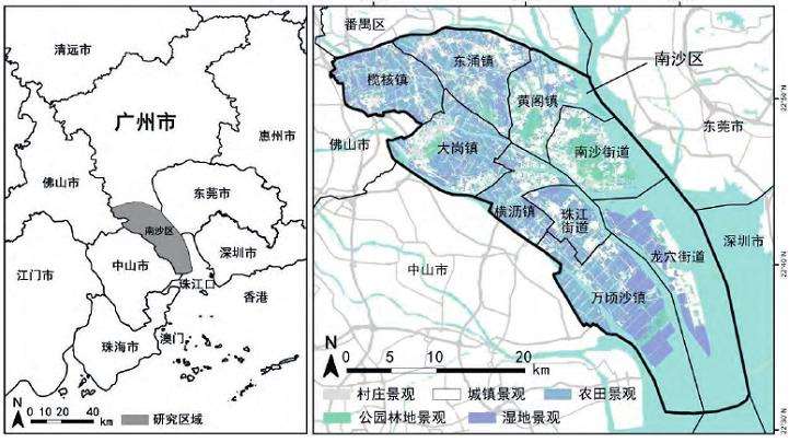 城市土地利用格局脆弱性多情景模拟评估