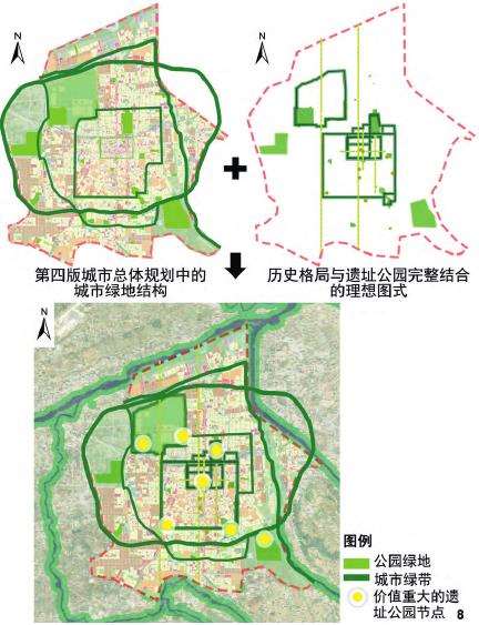 西安主城区遗址公园规划提升的4个策略