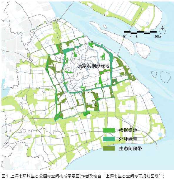 上海市浦东楔形绿地的3个建设实践