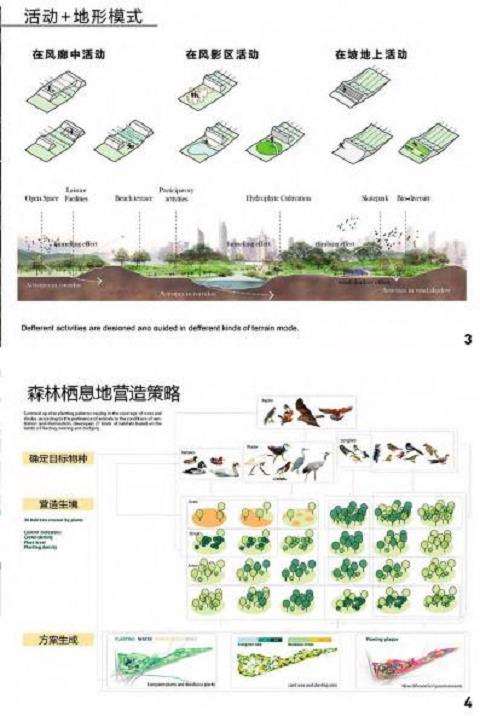 风景园林设计课程的4个实践成果