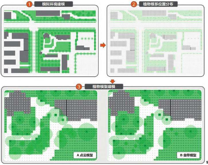 小型景观空间微气候分析的应用实例