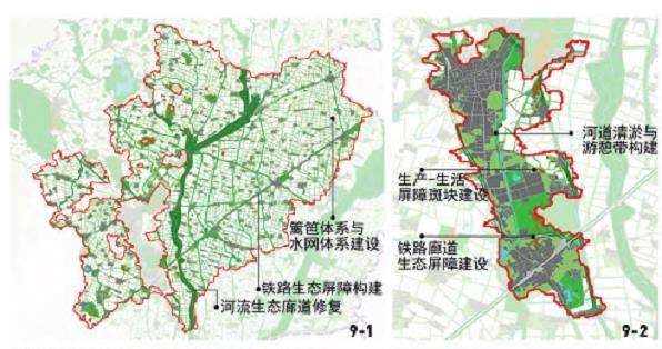 平原农业生态修复单元在地性修复