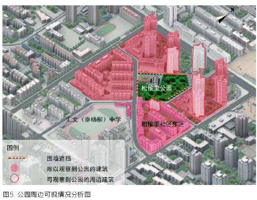 北京松榆里基于评价结果的公园安全感提升策略