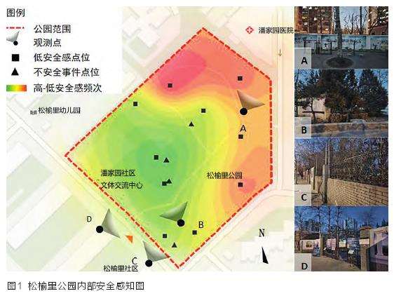 基于CPTED理论的北京公园安全感研究模型构建