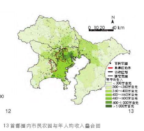 日本首都圈市民农园分布的内因机理