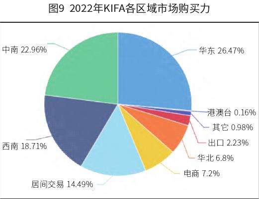 情人节 花卉交易均价创新高