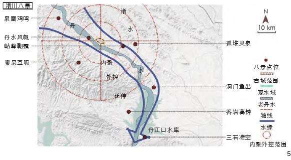 城市八景反映流域局地山水格局