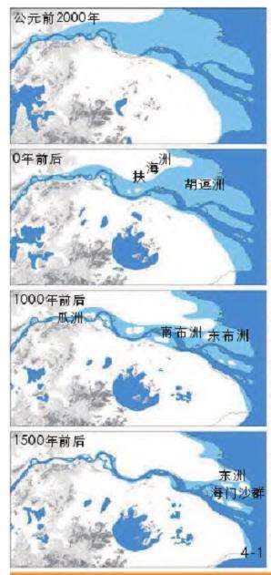 沙地圩田区域分布特征与水网发育动力