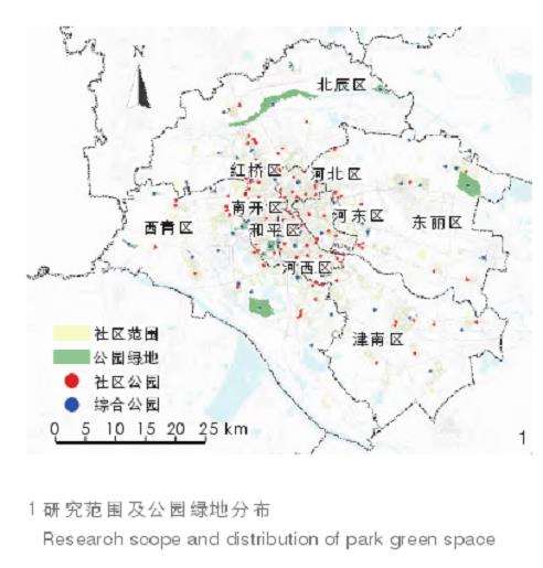 人群分布情景设定及天津公园活力测度