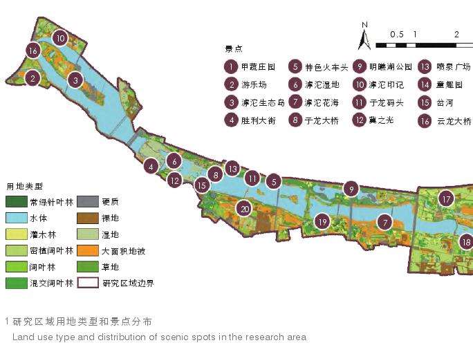 城市滨河绿地生态研究区域与数据来源