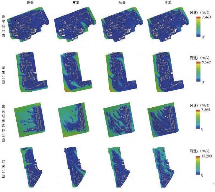 北京城市公园风环境的3个模拟