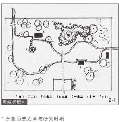 明代南京徐氏东园的3个研究进展与复原依据