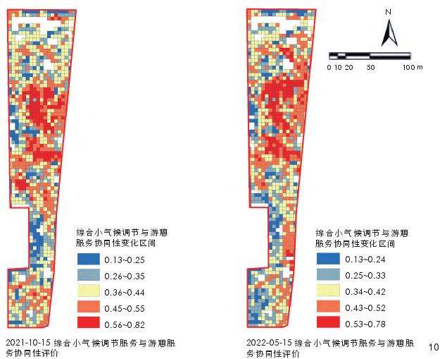 小气候调节与游憩服务协同性评价