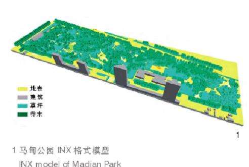 社区公园小气候调节的研究区域与研究方法