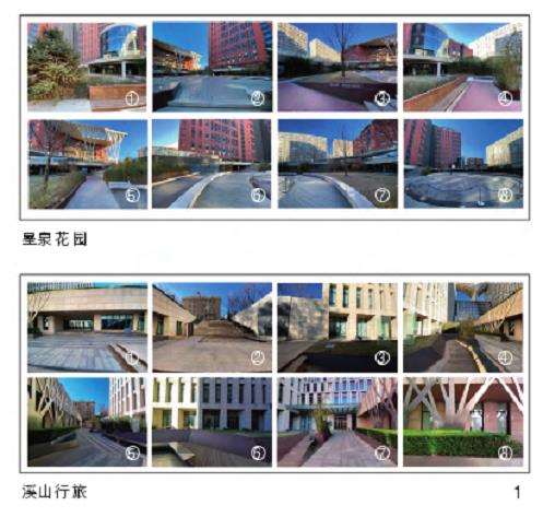 北京林业大学的3个研究内容与方法