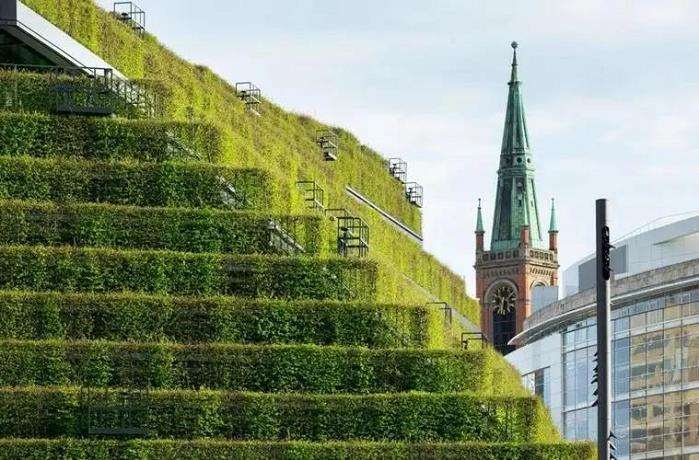 德国城市绿色开放空间研究的3个综述