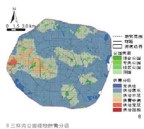 成都公园绿地供需分级