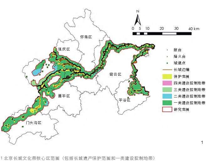 大尺度线性遗产区域景观特征识别