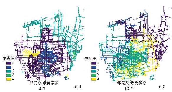 城市街道视域景观特征与邻里尺度的特征效应