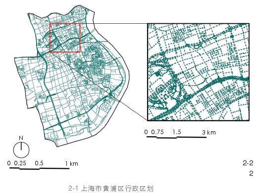 景观服务视角下城市街区的4个研究方法