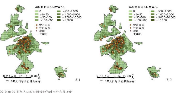 哈尔滨公园绿地供需时空的3个差异