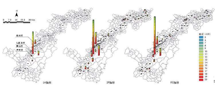 富春江历史文化景观的4个总量评估