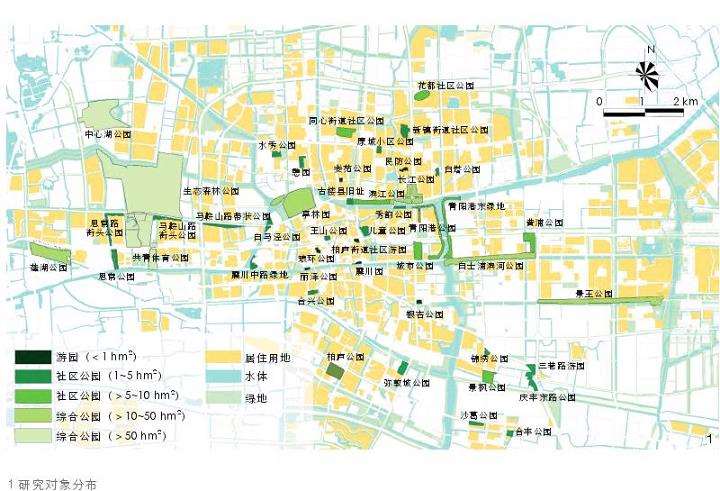 昆山城市公园总体满意度的研究对象与方法