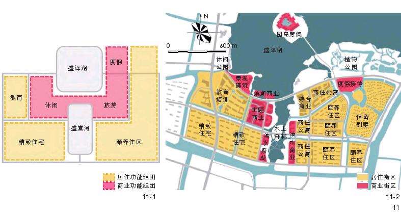 打造城湖共荣的空间功能布局